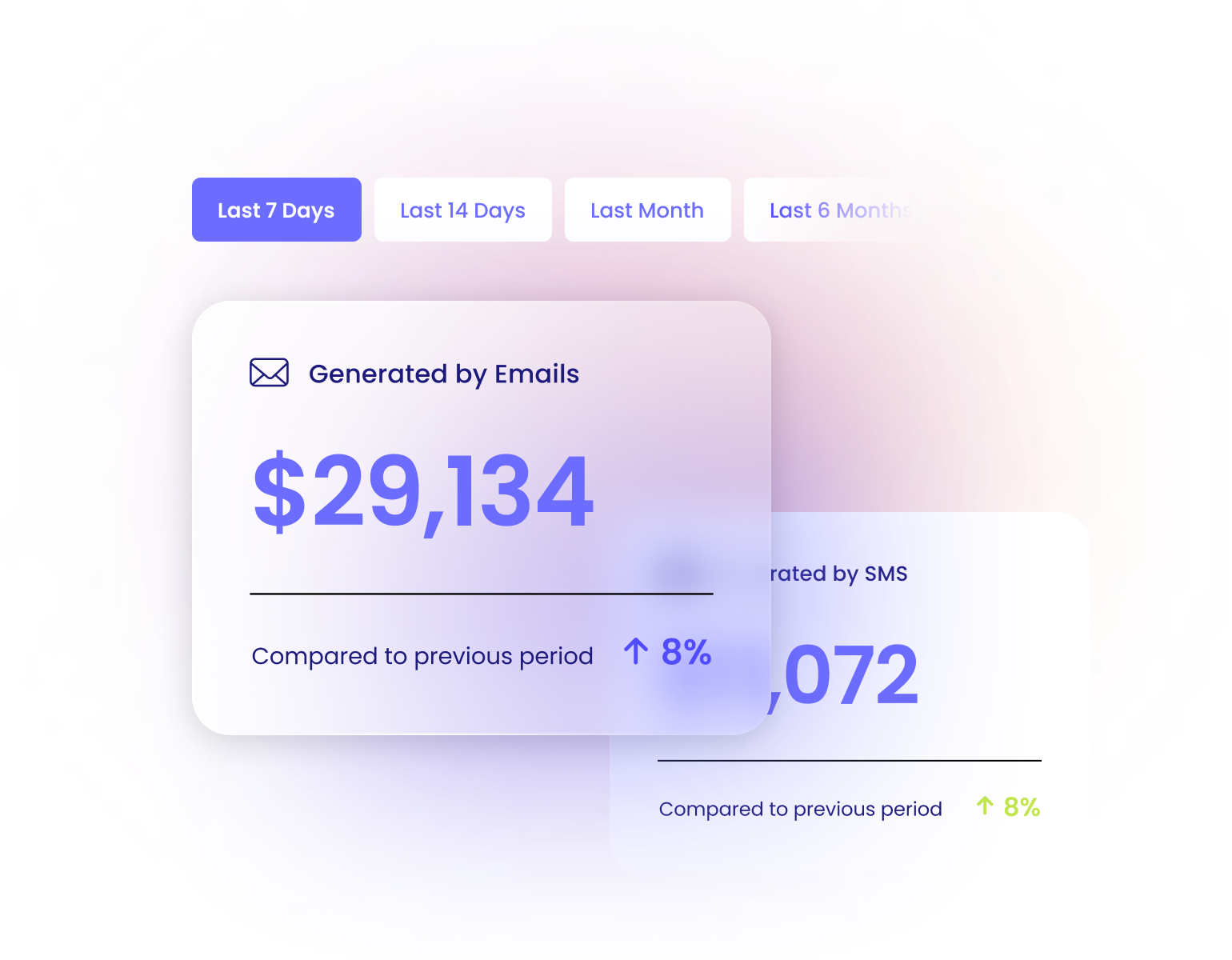 Business Dashboard 7 Frame 10887601 elementor io optimized