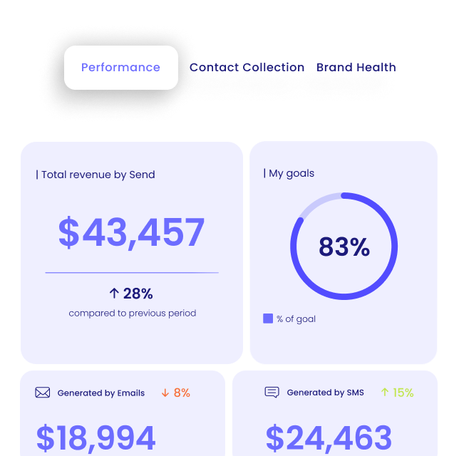 Business Dashboard 5 business insights hero m elementor io optimized