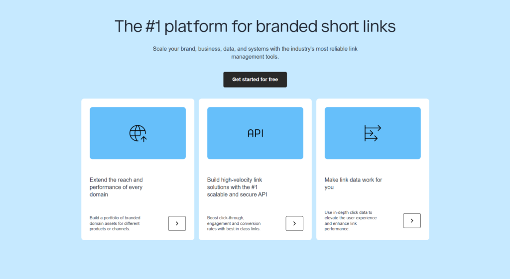 The 7 Best URL Shorteners You Need in 2024 3 image 1