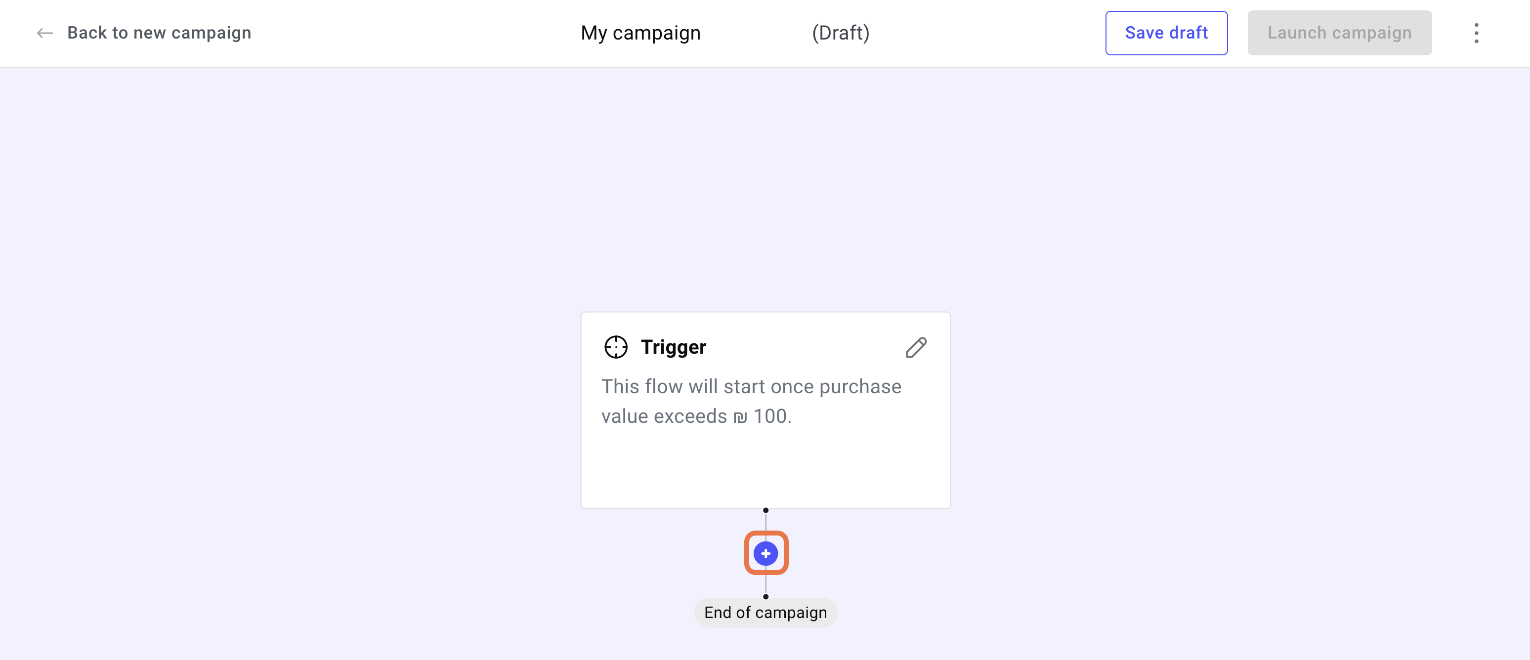 Create a campaign from scratch 25 plus trigger