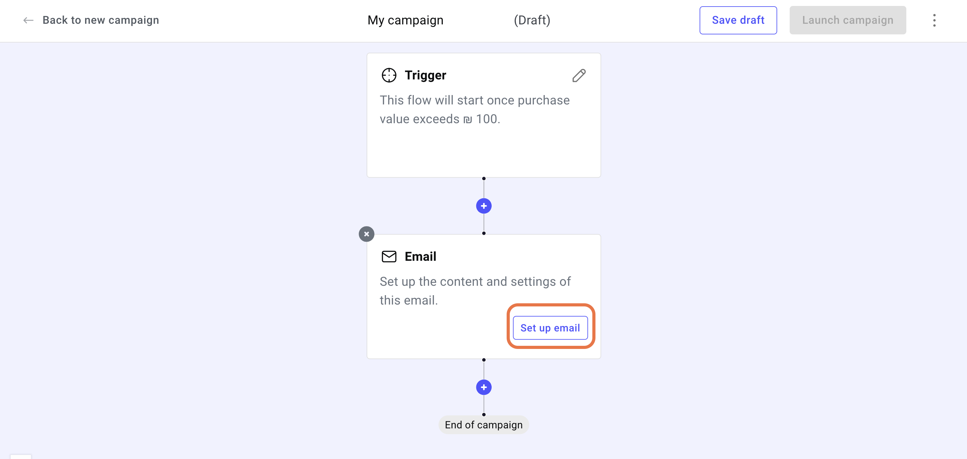 Create a campaign from scratch 29 set up email