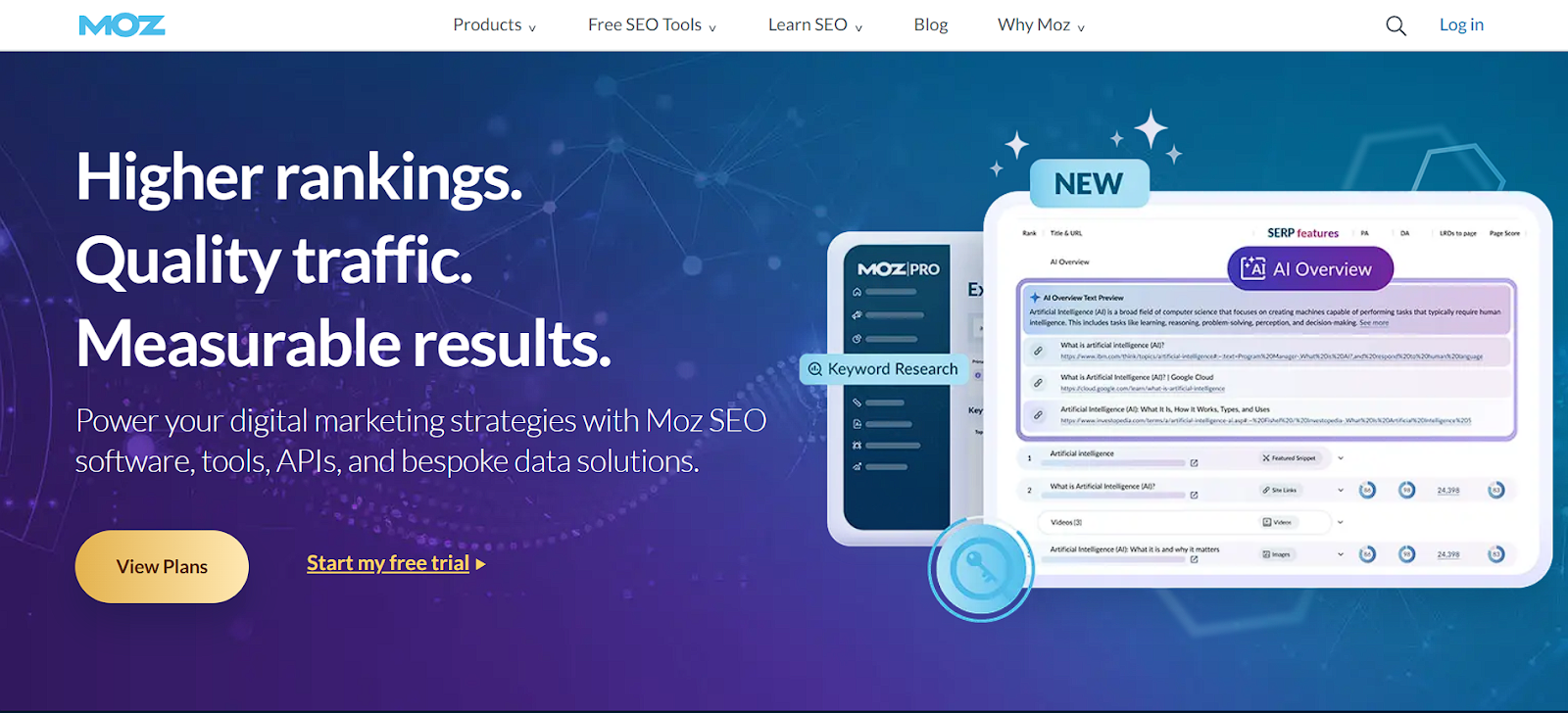 7 Best Mass Email Services for Your Business in 2025 8 image 61 7 Best Mass Email Services for Your Business in 2025 7 image 61