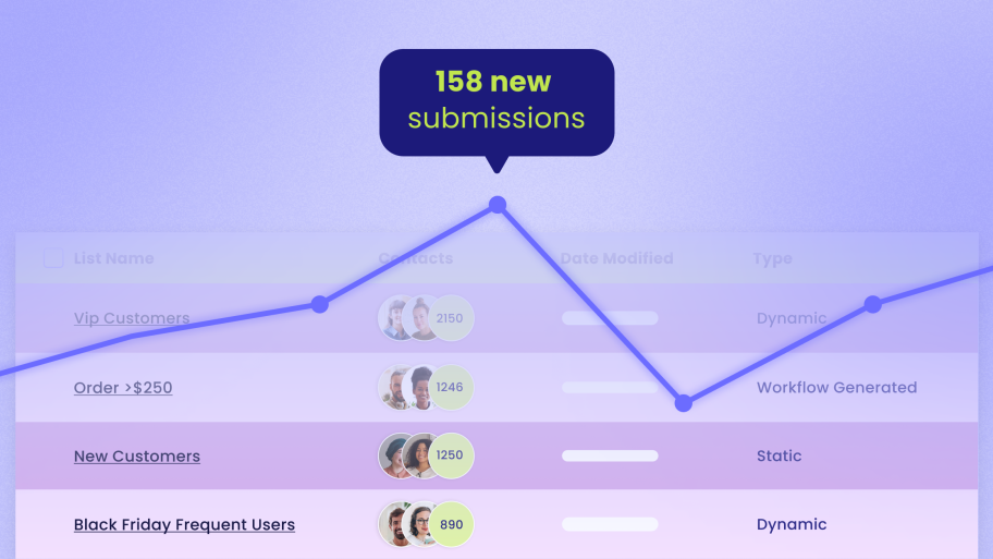 A2 How to Build an Email List_ Best 7 Tactics in 2025