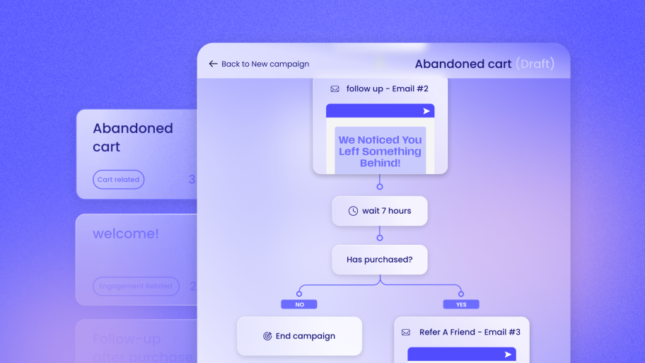 A5 How to Reduce Cart Abandonment and Win Back Sales